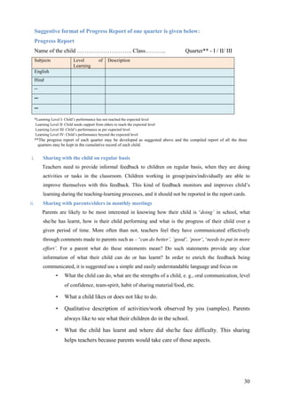 30
Suggestive format of Progress Report of one quarter is given below:
Progress Report
Name of the child ……………………….. Class……….. Quarter** - I / II/ III
Subjects Level of
Learning
Description
English
Hind
--
--
--
*Learning Level I: Child’s performance has not reached the expected level
Learning Level II: Child needs support from elders to reach the expected level
Learning Level III: Child’s performance as per expected level
Learning Level IV: Child’s performance beyond the expected level
**The progress report of each quarter may be developed as suggested above and the compiled report of all the three
quarters may be kept in the cumulative record of each child.
i. Sharing with the child on regular basis
Teachers need to provide informal feedback to children on regular basis, when they are doing
activities or tasks in the classroom. Children working in group/pairs/individually are able to
improve themselves with this feedback. This kind of feedback monitors and improves child’s
learning during the teaching-learning processes, and it should not be reported in the report cards.
ii. Sharing with parents/elders in monthly meetings
Parents are likely to be most interested in knowing how their child is ‘doing’ in school, what
she/he has learnt, how is their child performing and what is the progress of their child over a
given period of time. More often than not, teachers feel they have communicated effectively
through comments made to parents such as – ‘can do better’, ‘good’, ‘poor’, ‘needs to put in more
effort’. For a parent what do these statements mean? Do such statements provide any clear
information of what their child can do or has learnt? In order to enrich the feedback being
communicated, it is suggested use a simple and easily understandable language and focus on
• What the child can do, what are the strengths of a child, e. g., oral communication, level
of confidence, team-spirit, habit of sharing material/food, etc.
• What a child likes or does not like to do.
• Qualitative description of activities/work observed by you (samples). Parents
always like to see what their children do in the school.
• What the child has learnt and where did she/he face difficulty. This sharing
helps teachers because parents would take care of those aspects.
 