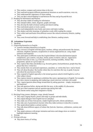 38
• They analyse, compare and contrast ideas in the text.
• They read and recognize different grammatical structures as used in narration, voice etc.
• They understand the importance of silent reading.
• They use their critical thinking to read between the lines and go beyond the text.
2.3. Reading for Information and Pleasure
• They develop a habit of reading for information.
• They interpret tables, charts, diagrams, graphs and maps.
• They develop the habit of choral reading and shared reading.
• They read aloud a poem or recite a poem.
• They read independently story books and comics and enjoy reading.
• They deduce and infer meanings of unfamiliar words while reading the content.
• They collect and read books from different sources like school/community libraries, reading
rooms.
• They come forward and help in establishing class libraries, reading corners.
II. Articulation/ Expression
3. Speaking
3.1. Expressing themselves in English.
• Learners introduce themselves in English.
• They converse in English with their peers, teachers, siblings and professionals like doctors,
salesman, telephone operators, receptionists at various organizations etc. using simple
sentences and responses.
• They participate in different events like English debates/ elocution/declamation/speech
competitions, quiz contests, role plays, drama, poetry recitation, skits etc. organized in
schools from time to time. e.g. Class discussions, morning assembly, Annual Day
programme, speech on a given topic etc
• They express their likes and dislikes (e.g. favourite games, food preferences, people they like,
places they have visited etc).
• They narrate their own personal experiences, anecdotes, or stories they have read or heard,
• They tell about the place /the locality where they live and show the way or guide if anyone
asks about the area known to them.
• They respond in English especially to the textual questions asked in both English as well as
other subject classes.
• They express interest in speaking to celebrities like actors, sportspersons in English. For example,
they show interest in preparing and conducting a mock interview with their role model.
• They inquire/question about things around them by asking questions – simple, interpretative
and analytical
• They ask questions before, during and after the story, in the middle of a discussion.
• They give short responses and use question tags during their talk.
• They narrate stories using their imaginative faculty
3.2. Reciting/Using, poems, dialogues, songs, already listened.
• They enjoy singing rhymes, poems and songs in groups and individually.
• They repeat dialogues from English movies and plays.
• They make use of lines from poems, simple English proverbs, idioms and phrases.
• They take care of grammatical structure when they make sentences to describe or narrate.
• They speak about/explain a cartoon/ picture.
• They talk about different aspects of culture like festivals, functions, celebrations, customs and
traditions.
• They speak sentences with proper intonation and stress and change stress on words to
highlight/emphasize meaning.
4. Writing
4.1. Writing with ease
•••• They know basics of writing
 