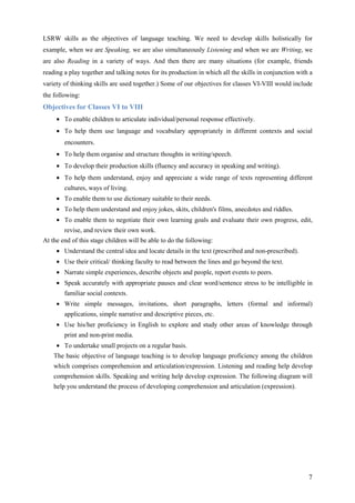 7
LSRW skills as the objectives of language teaching. We need to develop skills holistically for
example, when we are Speaking, we are also simultaneously Listening and when we are Writing, we
are also Reading in a variety of ways. And then there are many situations (for example, friends
reading a play together and talking notes for its production in which all the skills in conjunction with a
variety of thinking skills are used together.) Some of our objectives for classes VI-VIII would include
the following:
Objectives for Classes VI to VIII
• To enable children to articulate individual/personal response effectively.
• To help them use language and vocabulary appropriately in different contexts and social
encounters.
• To help them organise and structure thoughts in writing/speech.
• To develop their production skills (fluency and accuracy in speaking and writing).
• To help them understand, enjoy and appreciate a wide range of texts representing different
cultures, ways of living.
• To enable them to use dictionary suitable to their needs.
• To help them understand and enjoy jokes, skits, children's films, anecdotes and riddles.
• To enable them to negotiate their own learning goals and evaluate their own progress, edit,
revise, and review their own work.
At the end of this stage children will be able to do the following:
• Understand the central idea and locate details in the text (prescribed and non-prescribed).
• Use their critical/ thinking faculty to read between the lines and go beyond the text.
• Narrate simple experiences, describe objects and people, report events to peers.
• Speak accurately with appropriate pauses and clear word/sentence stress to be intelligible in
familiar social contexts.
• Write simple messages, invitations, short paragraphs, letters (formal and informal)
applications, simple narrative and descriptive pieces, etc.
• Use his/her proficiency in English to explore and study other areas of knowledge through
print and non-print media.
• To undertake small projects on a regular basis.
The basic objective of language teaching is to develop language proficiency among the children
which comprises comprehension and articulation/expression. Listening and reading help develop
comprehension skills. Speaking and writing help develop expression. The following diagram will
help you understand the process of developing comprehension and articulation (expression).
 