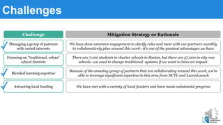 Challenges
Challenge Mitigation Strategy or Rationale
Managing a group of partners
with varied interests
Focusing on “traditional, urban”
school districts
Blended learning expertise
Attracting local funding
There are 7,100 students in charter schools in Boston, but there are 57,000 in city-run
schools--we need to change traditional systems if we want to have an impact.
Because of the amazing group of partners that are collaborating around this work, we’re
able to leverage significant expertise in this area from NCTL and LearnLaunch
We have met with a variety of local funders and have made substantial progress
We have done extensive engagement to clarify roles and meet with our partners monthly
to collaboratively plan around this work--it’s one of the greatest advantages we have✓
✓
✓
 