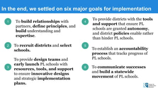 In the end, we settled on six major goals for implementation
1
2
4
3
5
6
To establish an accountability
process that tracks progress of
PL schools.
To build relationships with
partners, define principles, and
build understanding and
expertise.
To recruit districts and select
schools.
To provide design teams and
early launch PL schools with
resources, tools, and support
to ensure innovative designs
and strategic implementation
plans.
To provide districts with the tools
and support that ensure PL
schools are granted autonomy,
and district policies enable rather
than hinder PL schools.
To communicate successes
and build a statewide
movement of PL schools.
 