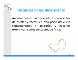 Distancia y Desplazamiento
• Anteriormente has conocido los conceptos
de escalar y vector, en esta parte del curso
comenzaremos a aplicarlos y hacerlos
extensivos a otros conceptos de física:
18
 