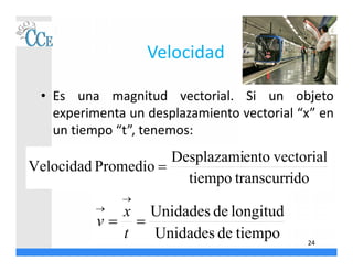 Velocidad
• Es una magnitud vectorial. Si un objeto
experimenta un desplazamiento vectorial “x” en
un tiempo “t”, tenemos:
idotranscurrtiempo
vectorialentoDesplazami
PromedioVelocidad 
tiempodeUnidades
longituddeUnidades



t
x
v
24
 
