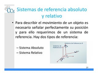 Sistemas de referencia absoluto
y relativo
• Para describir el movimiento de un objeto es
necesario señalar perfectamente su posición
y para ello requerimos de un sistema de
referencia. Hay dos tipos de referencia:
– Sistema Absoluto
– Sistema Relativo
27
 