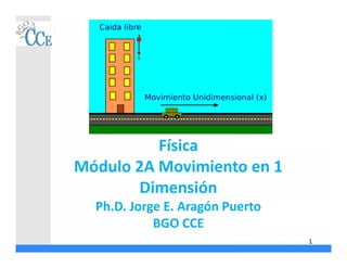 Física
Módulo 2A Movimiento en 1
Dimensión
Ph.D. Jorge E. Aragón Puerto
BGO CCE
1
 