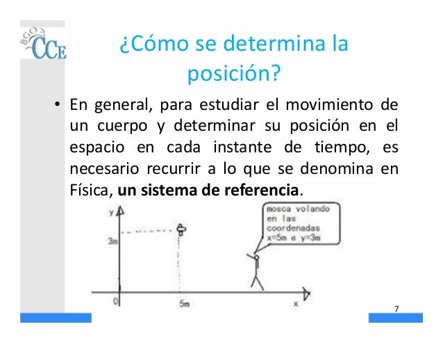 Cce fisica 2a movimiento 1d