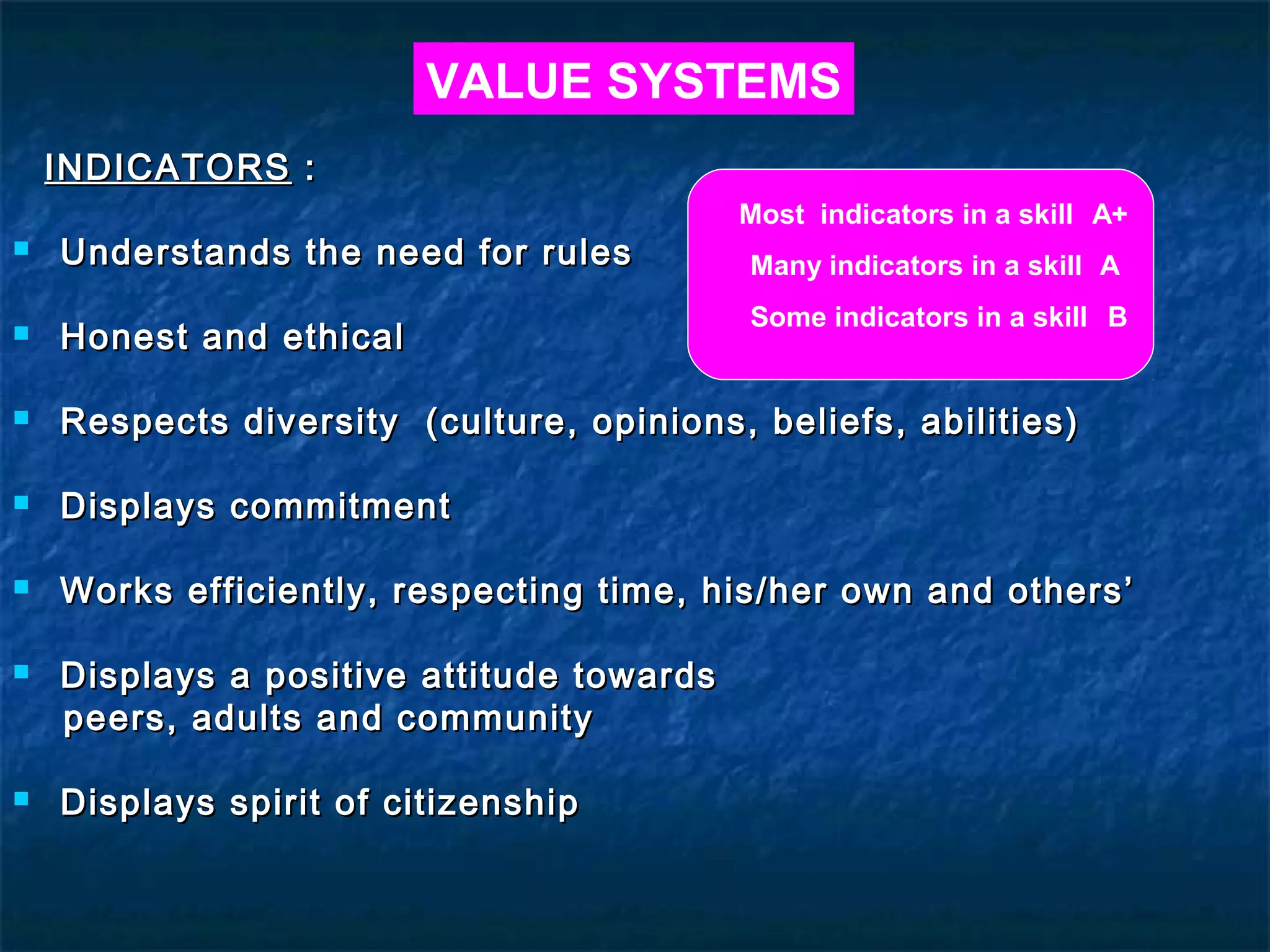 VALUE SYSTEMS
    INDICATORS :
                                           Most indicators in a skill A+
   Understands the need for rules         Many indicators in a skill A
                                           Some indicators in a skill B
   Honest and ethical

   Respects diversity (culture, opinions, beliefs, abilities)

   Displays commitment

   Works efficiently, respecting time, his/her own and others’

   Displays a positive attitude towards
    peers, adults and community

   Displays spirit of citizenship
 