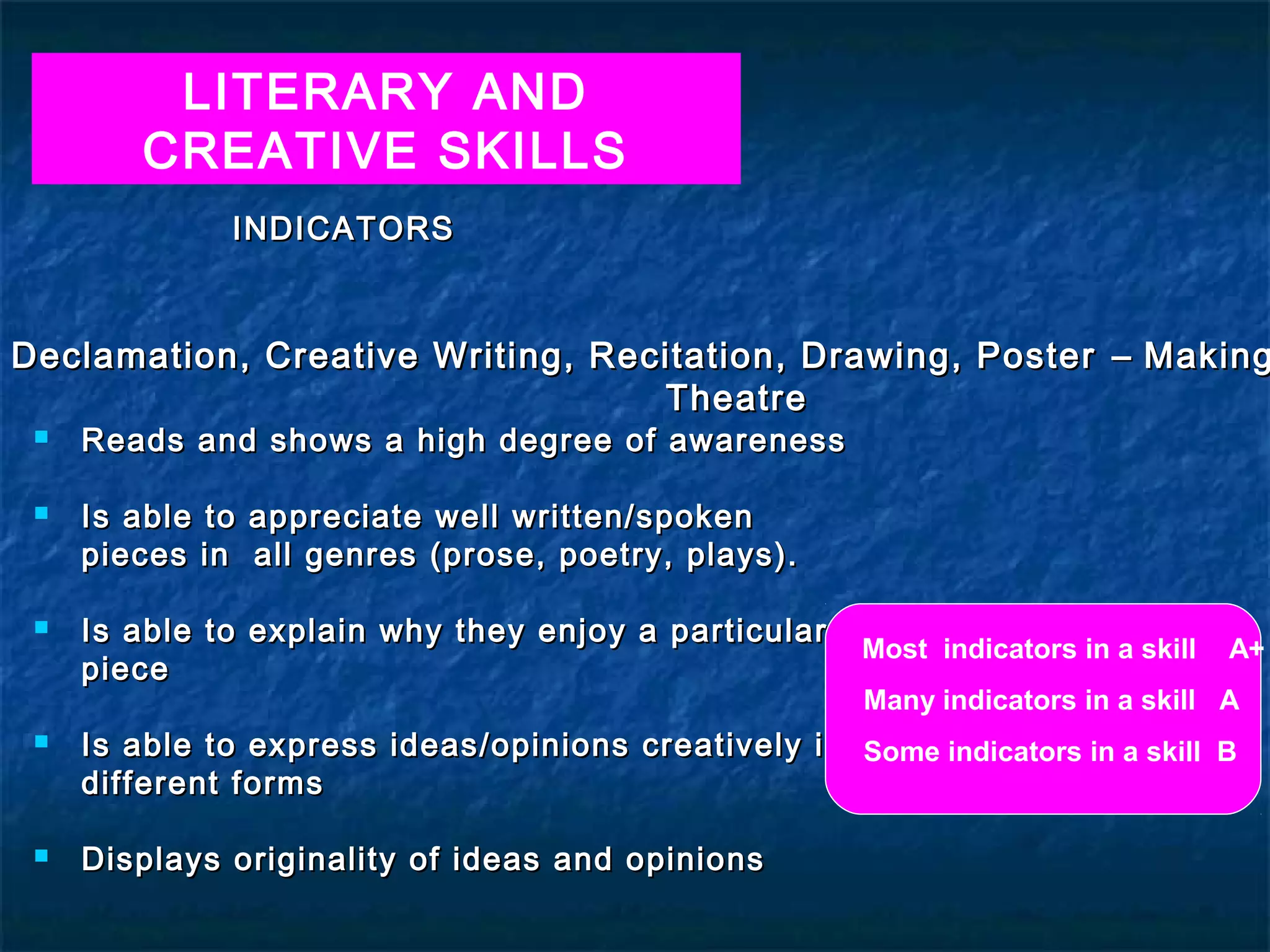 LITERARY AND
         CREATIVE SKILLS
              INDICATORS



Declamation, Creative Writing, Recitation, Drawing, Poster – Making
                                  Theatre
    Reads and shows a high degree of awareness

    Is able to appreciate well written/spoken
     pieces in all genres (prose, poetry, plays).

    Is able to explain why they enjoy a particular
                                                        Most indicators in a skill   A+
     piece
                                                        Many indicators in a skill A
    Is able to express ideas/opinions creatively in Some indicators in a skill B
     different forms

    Displays originality of ideas and opinions
 