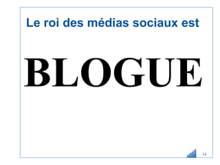 Le roi des médias sociaux est BLOGUE 