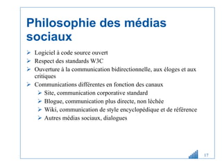 Philosophie des médias sociaux Logiciel à code source ouvert Respect des standards W3C Ouverture à la communication bidirectionnelle, aux éloges et aux critiques Communications différentes en fonction des canaux Site, communication corporative standard Blogue, communication plus directe, non léchée Wiki, communication de style encyclopédique et de référence Autres médias sociaux, dialogues 