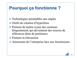 Pourquoi ça fonctionne ? Technologies perméables aux engins Outils de création d’hyperliens Permets de mettre à jour des contenus fréquemment, qui deviennent des sources de références donc de pertinence Permets la rétroaction Autonomie de l’entreprise face aux fournisseurs 