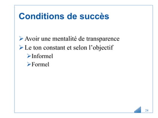 Conditions de succès Avoir une mentalité de transparence Le ton constant et selon l’objectif Informel  Formel 