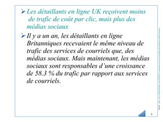Les  détaillants  en  ligne  UK  reçoivent   moins  de  trafic  de  coût  par  clic ,  mais  plus des  médias   sociaux Il y a un an, les détaillants en ligne Britanniques recevaient le même niveau de trafic des services de courriels que, des médias sociaux. Mais maintenant, les médias sociaux sont responsables d’une croissance de 58.3 % du trafic par rapport aux services de courriels. Source :  http://www.michelleblanc.com/2009/04/27/pourquoi-ca-va-vous-prendre-gestionnaire-medias-sociaux/   