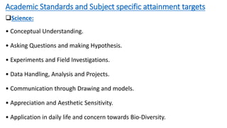 Academic Standards and Subject specific attainment targets
Science:
• Conceptual Understanding.
• Asking Questions and making Hypothesis.
• Experiments and Field Investigations.
• Data Handling, Analysis and Projects.
• Communication through Drawing and models.
• Appreciation and Aesthetic Sensitivity.
• Application in daily life and concern towards Bio-Diversity.
 