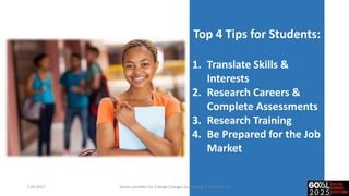 Top 4 Tips for Students:
1. Translate Skills &
Interests
2. Research Careers &
Complete Assessments
3. Research Training
4. Be Prepared for the Job
Market
7-20-2017 Illinois workNet for College Changes Everything, Tinley Park, IL
 