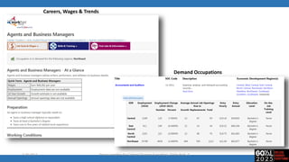 Careers, Wages & Trends
Demand Occupations
7-20-2017 Illinois workNet for College Changes Everything, Tinley Park, IL
 