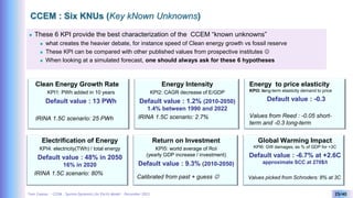 Yves Caseau - CCEM : System Dynamics for Earth Model – December 2023 25/40
CCEM : Six KNUs (Key kNown Unknowns)
 These 6 KPI provide the best characterization of the CCEM “known unknowns”
 what creates the heavier debate, for instance speed of Clean energy growth vs fossil reserve
 These KPI can be compared with other published values from prospective institutes 
 When looking at a simulated forecast, one should always ask for these 6 hypotheses
Clean Energy Growth Rate
KPI1: PWh added in 10 years
Default value : 13 PWh
IRINA 1.5C scenario: 25 PWh
Energy Intensity
KPI2: CAGR decrease of E/GDP
Default value : 1.2% (2010-2050)
1.4% between 1990 and 2022
IRINA 1.5C scenario: 2.7%
Energy to price elasticity
KPI3: long-term elasticity demand to price
Default value : -0.3
Values from Reed : -0.05 short-
term and -0.3 long-term
Electrification of Energy
KPI4: electricity(TWh) / total energy
Default value : 48% in 2050
16% in 2020
IRINA 1.5C scenario: 80%
Return on Investment
KPI5: world average of RoI
(yearly GDP increase / investment)
Default value : 9.3% (2010-2050)
Calibrated from past + guess 
Global Warming Impact
KPI6: GW damages, as % of GDP for +3C
Default value : -6.7% at +2.6C
approximate SCC at 270$/t
Values picked from Schroders: 8% at 3C
 