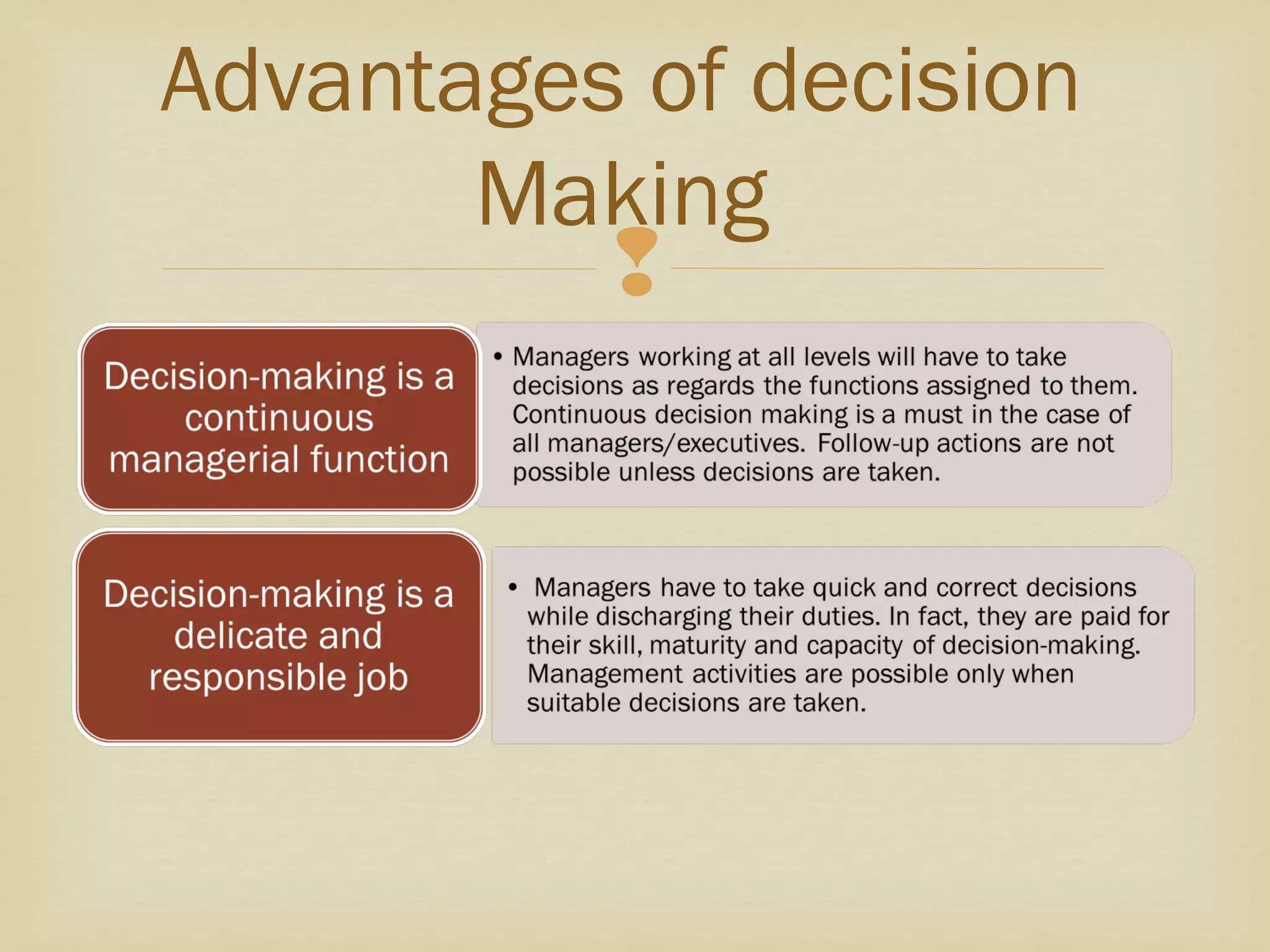
Advantages of decision
Making
 