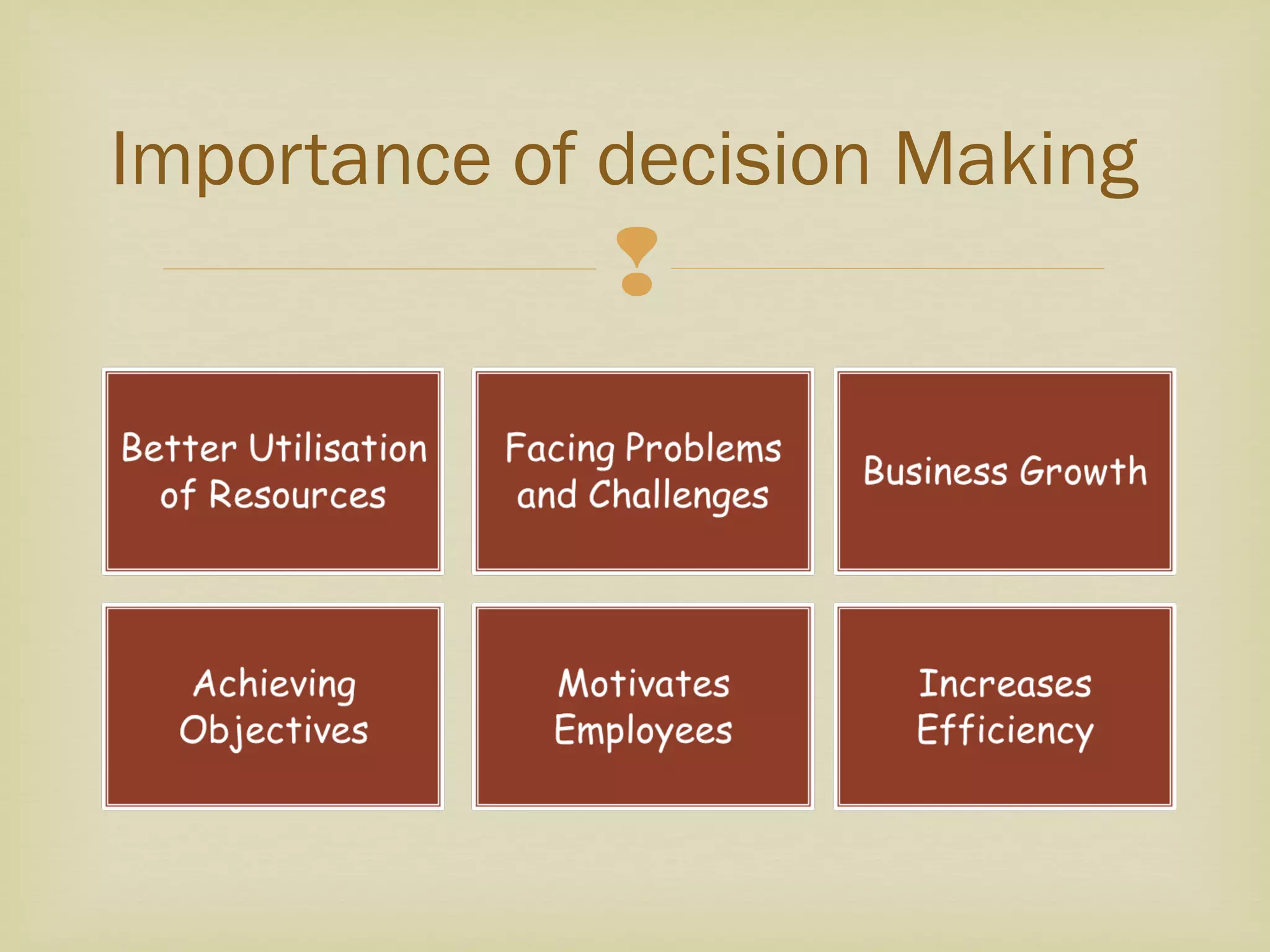 
Importance of decision Making
 