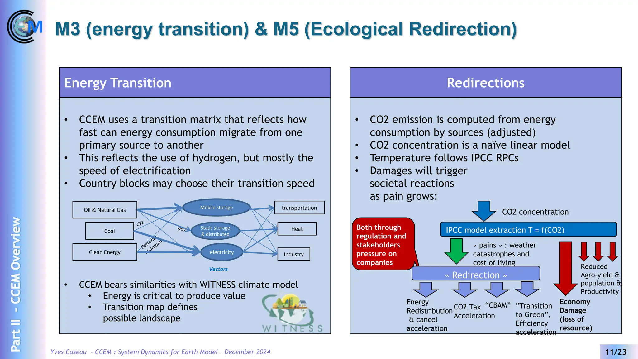 Yves Caseau - CCEM : System Dynamics for Earth Model – December 2024 11/23
M3 (energy transition) & M5 (Ecological Redirection)
• CO2 emission is computed from energy
consumption by sources (adjusted)
• CO2 concentration is a naïve linear model
• Temperature follows IPCC RPCs
• Damages will trigger
societal reactions
as pain grows:
Redirections
• CCEM uses a transition matrix that reflects how
fast can energy consumption migrate from one
primary source to another
• This reflects the use of hydrogen, but mostly the
speed of electrification
• Country blocks may choose their transition speed
• CCEM bears similarities with WITNESS climate model
• Energy is critical to produce value
• Transition map defines
possible landscape
Energy Transition
Mobile storage
electricity Industry
transportation
Heat
Oll & Natural Gas
Coal
Clean Energy
Static storage
& distributed
Vectors
Part
II
-
CCEM
Overview
Both through
regulation and
stakeholders
pressure on
companies
IPCC model extraction T = f(CO2)
CO2 concentration
« pains » : weather
catastrophes and
cost of living
« Redirection »
Energy
Redistribution
& cancel
acceleration
Economy
Damage
(loss of
resource)
CO2 Tax
Acceleration
”Transition
to Green”,
Efficiency
acceleration
Reduced
Agro-yield &
population &
Productivity
“CBAM”
 