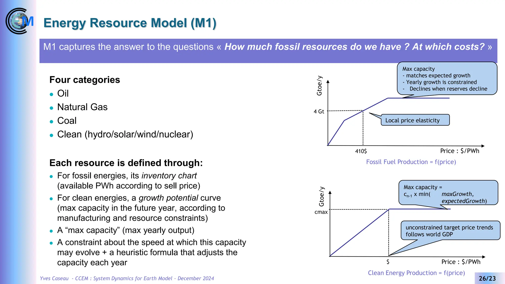 Yves Caseau - CCEM : System Dynamics for Earth Model – December 2024 26/23
Energy Resource Model (M1)
M1 captures the answer to the questions « How much fossil resources do we have ? At which costs? »
Four categories
⚫ Oil
⚫ Natural Gas
⚫ Coal
⚫ Clean (hydro/solar/wind/nuclear)
Each resource is defined through:
⚫ For fossil energies, its inventory chart
(available PWh according to sell price)
⚫ For clean energies, a growth potential curve
(max capacity in the future year, according to
manufacturing and resource constraints)
⚫ A “max capacity” (max yearly output)
⚫ A constraint about the speed at which this capacity
may evolve + a heuristic formula that adjusts the
capacity each year
Gtoe/y
Price : $/PWh
410$
Fossil Fuel Production = f(price)
Max capacity
- matches expected growth
- Yearly growth is constrained
- Declines when reserves decline
Local price elasticity
4 Gt
cmax
Gtoe/y
Price : $/PWh
$
Clean Energy Production = f(price)
Max capacity =
cn-1 x min( maxGrowth,
expectedGrowth)
unconstrained target price trends
follows world GDP
 