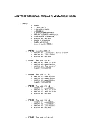 L-104 TORRE ORQUÍDEAS - OFICINAS EN VENTA EN SAN ISIDRO
 PISO 1
 LOBBY
 2. DIRECTORIOS
 3. SALA DE REUNIÓN
 4. COMEDOR
 5. OFICINA ADMINISTRATIVA
 OFICINA DE CORRESPONDENCIA
 ATENCIÓN DE MENSAJERÍA
 HALL DE ASCENSORES
 PLAZA 10. VIGILANCIA
 RAMPA VEHICULAR
 Áreas de reunión:483.00 m²
o PISO 2 - Área total: 996 m2
 OFICINA 201 - Área: 502.00 m²- Terraza: 67.00 m²
 OFICINA 202 - Área: 427.00 m²
 HALL DE ASCENSORES
o PISO 3 - Área total: 1334 m2
 OFICINA 301 - Área: 287.00 m²
 OFICINA 302 - Área: 654.00 m²
 OFICINA 303 - Área: 393.00 m²
 HALL DE ASCENSORES
o PISO 4 - Área total: 1312 m2
 OFICINA 401 - Área: 280.00 m²
 OFICINA 402 - Área: 639.00 m²
 OFICINA 403 - Área: 393.00 m²
 HALL DE ASCENSORES
o PISO 5 - Área total: 1290 m2
 OFICINA 501 - Área: 273.00 m²
 OFICINA 502 - Área: 624.00 m²
 OFICINA 503 - Área: 393.00 m²
 HALL DE ASCENSORES
o PISO 6 - Área total: 1268 m2
 OFICINA 601 - Área: 266.00 m²
 OFICINA 602 - Área: 609.00 m²
 OFICINA 603 - Área: 393.00 m²
 HALL DE ASCENSORES
o PISO 7 - Área total: 1247.58 m2
 