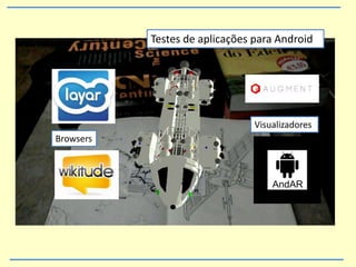 Testes de aplicações para Android
Browsers
Visualizadores
 