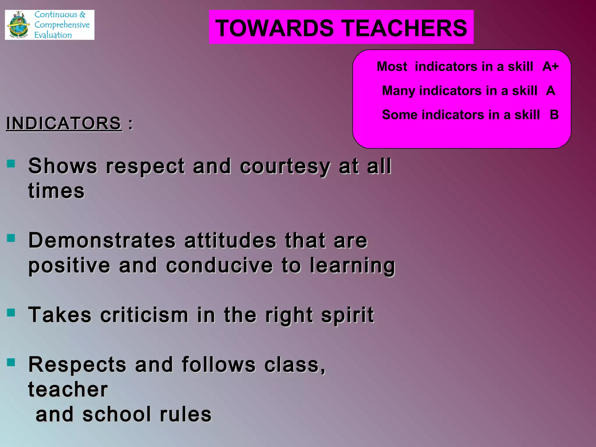 INDICATORSINDICATORS ::
 Shows respect and courtesy at allShows respect and courtesy at all
timestimes
 Demonstrates attitudes that areDemonstrates attitudes that are
positive and conducive to learningpositive and conducive to learning
 Takes criticism in the right spiritTakes criticism in the right spirit
 Respects and follows class,Respects and follows class,
teacherteacher
and school rulesand school rules
TOWARDS TEACHERS
Most indicators in a skill A+
Many indicators in a skill A
Some indicators in a skill B
 