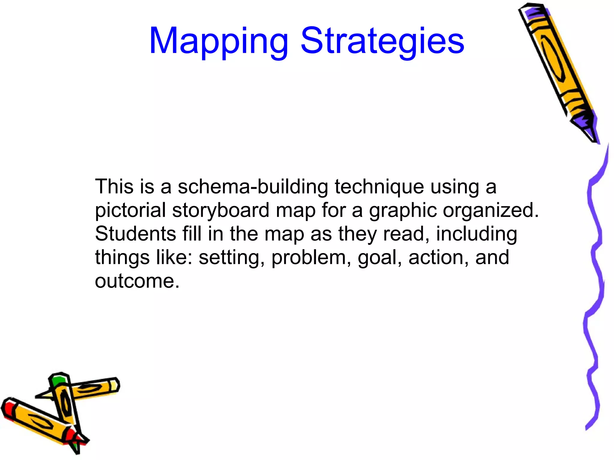 Mapping Strategies
This is a schema-building technique using a 
pictorial storyboard map for a graphic organized. 
Students fill in the map as they read, including 
things like: setting, problem, goal, action, and 
outcome.
 