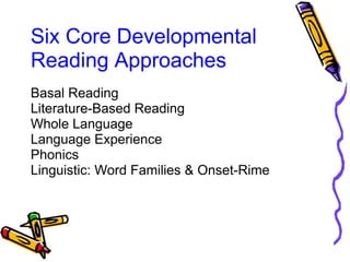 Six Core Developmental
Reading Approaches
Basal Reading
Literature-Based Reading
Whole Language
Language Experience
Phonics
Linguistic: Word Families & Onset-Rime
 