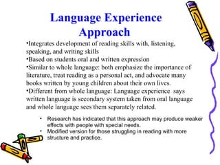 • Research has indicated that this approach may produce weaker
effects with people with special needs.
• Modified version for those struggling in reading with more
structure and practice.
Language Experience
Approach
•Integrates development of reading skills with, listening,
speaking, and writing skills
•Based on students oral and written expression
•Similar to whole language: both emphasize the importance of
literature, treat reading as a personal act, and advocate many
books written by young children about their own lives.
•Different from whole language: Language experience says
written language is secondary system taken from oral language
and whole language sees them separately related.
 