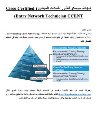 ( ‫المبتدئ‬ ‫الشبكات‬ ‫لتقني‬ ‫سيسكو‬ ‫شهادة‬Cisco Certified
Entry Network Technician CCENT)
:‫األول‬ ‫الدرس‬
( ‫الشبكات‬ ‫لربط‬ ‫سيسكو‬ ‫أجهزة‬ ‫إدارة‬ ‫شهادة‬ ً‫ا‬‫ايض‬ ‫الشهادة‬ ‫هذه‬ ‫وتسمى‬Interconnecting Cisco Networking
Devices1 ICND1‫في‬ ‫الرائد‬ ‫سيسكو‬ ‫شبكات‬ ‫عالم‬ ‫الى‬ ‫المدخل‬ ‫وتعتبر‬ )‫المخطط‬ ‫في‬ ‫وكما‬ ‫األداء‬ ‫عالية‬ ‫الشبكات‬ ‫مجال‬
:‫التالي‬ ‫التفصيلي‬
‫التالي‬ ‫الموقع‬ ‫زيارة‬ ‫يمكن‬ ‫سيسكو‬ ‫شركة‬ ‫شهادات‬ ‫من‬ ‫وغيرها‬ ‫الشهادة‬ ‫هذه‬ ‫عن‬ ‫المزيد‬ ‫ولمعرفة‬
(http://learningnetwork.cisco.com‫وقبل‬ ‫سيسكو‬ ‫تعليم‬ ‫بشبكة‬ ‫الخاص‬ )‫الضروري‬ ‫من‬ ‫المنهج‬ ‫هذا‬ ‫دراسة‬ ‫في‬ ‫البدء‬
:‫ادناه‬ ‫الشكل‬ ‫في‬ ‫وكما‬ ‫دائم‬ ‫بشكل‬ ‫سيسكو‬ ‫شركة‬ ‫تستخدمها‬ ‫والتي‬ ‫جهاز‬ ‫بكل‬ ‫الخاصة‬ ‫الرموز‬ ‫على‬ ‫التعرف‬
 