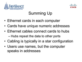 Summing Up
• Ethernet cards in each computer
• Cards have unique numeric addresses
• Ethernet cables connect cards to hubs
– Hubs repeat the data to other ports
• Cabling is typically in a star configuration
• Users use names, but the computer
speaks in addresses
 