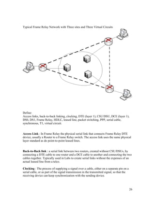 Typical Frame Relay Network with Three sites and Three Virtual Circuits




Define:
Access links, back-to-back linking, clocking, DTE (layer 1), CSU/DSU, DCE (layer 1),
DS0, DS1, Frame Relay, HDLC, leased line, packet switching, PPP, serial cable,
synchronous, T1, virtual circuit.


Access Link : In Frame Relay the physical serial link that connects Frame Relay DTE
device, usually a Router to a Frame Relay switch. The access link uses the same physical
layer standard as do point-to-point leased lines.


Back-to-Back link : a serial link between two routers, created without CSU/DSUs, by
connecting a DTE cable to one router and a DCE cable to another and connecting the two
cables together. Typically used in Labs to create serial links without the expenses of an
actual leased line from a telco.

Clocking : The process of supplying a signal over a cable, either on a separate pin on a
serial cable, or as part of the signal transmission in the transmitted signal, so that the
receiving device can keep synchronization with the sending device.



                                                                                             26
 
