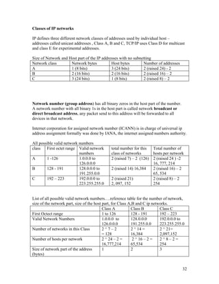 Classes of IP networks

IP defines three different network classes of addresses used by individual host –
addresses called unicast addresses , Class A, B and C, TCP/IP uses Class D for multicast
and class E for experimental addresses.

Size of Network and Host part of the IP addresses with no subnetting
Network class        Network bytes           Host bytes        Number of addresses
A                    1 (8 bits)              3 (24 bits)       2 (raised 24) - 2
B                    2 (16 bits)             2 (16 bits)       2 (raised 16) – 2
C                    3 (24 bits)             1 (8 bits)        2 (raised 8) – 2




Network number (group address) has all binary zeros in the host part of the number.
A network number with all binary 1s in the host part is called network broadcast or
direct broadcast address, any packet send to this address will be forwarded to all
devices in that network.

Internet corporation for assigned network number (ICANN) is in charge of universal ip
address assignment formally was done by IANA, the internet assigned numbers authority.

All possible valid network numbers
class   First octet range Valid network       total number for this    Total number of
                           numbers            class of networks        hosts per network
A       1 -126             1.0.0.0 to         2 (raised 7) – 2 (126)   2 (raised 24 ) -2
                           126.0.0.0                                   16, 777, 214
B       128 - 191          128.0.0.0 to       2 (raised 14) 16,384     2 (raised 16) – 2
                           191.255.0.0                                 65, 534
C       192 – 223          192.0.0.0 to       2 (raised 21)            2 (raised 8) – 2
                           223.255.255.0      2, 097, 152              254


List of all possible valid network numbers….reference table for the number of network,
size of the network part, size of the host part, for Class A,B and C ip networks.
                                           Class A          Class B         Class C
First Octect range                         1 to 126         128 - 191       192 – 223
Valid Network Numbers                      1.0.0.0 to       128.0.0.0       192.0.0.0 to
                                           126.0.0.0        191.255.0.0     223.255.255.0
Number of networks in this Class           2^7–2            2 ^ 14 =        2 ^ 21=
                                           = 128            16,384          2,097,152
Number of hosts per network                2 ^ 24 – 2 =      2 ^ 16 – 2 =   2^8–2=
                                           16,777,214       65,534          254
Size of network part of the address        1                2               3
(bytes)


                                                                                       32
 