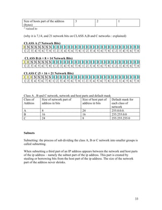 Size of hosts part of the address       3                2                1
(bytes)
^ raised to

(why it is 7,14, and 21 network bits on CLASS A,B and C networks : explained)

CLASS A (7 Network Bits)
0 N N N N N N N H H H H H H H H H H H H H H H H H H H H H H H H
1 2 3 4 5 6 7 8 1 2 3 4 5 6 7 8 1 2 3 4 5 6 7 8 1 2 3 4 5 6 7 8

 CLASS B (6 + 8 = 14 Network Bits)
1 0 N N N N N N H H H H H H H H H H H H H H H H H H H H H H H H
1 2 3 4 5 6 7 8 1 2 3 4 5 6 7 8 1 2 3 4 5 6 7 8 1 2 3 4 5 6 7 8

CLASS C (5 + 16 = 21 Network Bits)
1 1 0 N N N N N H H H H H H H H H H H H H H H H H H H H H H H H
1 2 3 4 5 6 7 8 1 2 3 4 5 6 7 8 1 2 3 4 5 6 7 8 1 2 3 4 5 6 7 8



Class A , B and C network, network and host parts and default mask
Class of      Size of network part of       Size of host part of   Default mask for
Address       address in bits               address in bits        each class of
                                                                   network
A             8                             24                     255.0.0.0.
B             16                            16                     255.255.0.0
C             24                            8                      255.255.255.0



Subnets

Subnetting: the process of sub dividing the class A, B or C network into smaller groups is
called subnetting.

When subnetting a third part of an IP address appears between the network and host parts
of the ip address – namely the subnet part of the ip address. This part is created by
stealing or borrowing bits from the host part of the ip address. The size of the network
part of the address never shrinks.




                                                                                       33
 