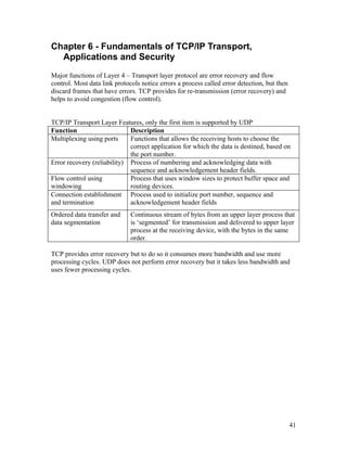 Chapter 6 - Fundamentals of TCP/IP Transport,
  Applications and Security
Major functions of Layer 4 – Transport layer protocol are error recovery and flow
control. Most data link protocols notice errors a process called error detection, but then
discard frames that have errors. TCP provides for re-transmission (error recovery) and
helps to avoid congestion (flow control).


TCP/IP Transport Layer Features, only the first item is supported by UDP
Function                     Description
Multiplexing using ports     Functions that allows the receiving hosts to choose the
                             correct application for which the data is destined, based on
                             the port number.
Error recovery (reliability) Process of numbering and acknowledging data with
                             sequence and acknowledgement header fields.
Flow control using           Process that uses window sizes to protect buffer space and
windowing                    routing devices.
Connection establishment Process used to initialize port number, sequence and
and termination              acknowledgement header fields
Ordered data transfer and     Continuous stream of bytes from an upper layer process that
data segmentation             is ‘segmented’ for transmission and delivered to upper layer
                              process at the receiving device, with the bytes in the same
                              order.

TCP provides error recovery but to do so it consumes more bandwidth and use more
processing cycles. UDP does not perform error recovery but it takes less bandwidth and
uses fewer processing cycles.




                                                                                             41
 