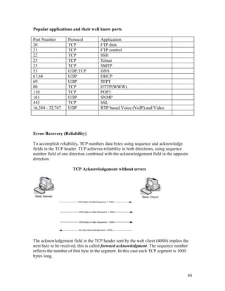 Popular applications and their well know ports

Port Number        Protocol                  Application
20                 TCP                       FTP data
21                 TCP                       FTP control
22                 TCP                       SSH
23                 TCP                       Telnet
25                 TCP                       SMTP
53                 UDP,TCP                   DNS
67,68              UDP                       DHCP
69                 UDP                       TFPT
80                 TCP                       HTTP(WWW)
110                TCP                       POP3
161                UDP                       SNMP
443                TCP                       SSL
16,384 - 32,767    UDP                       RTP based Voice (VoIP) and Video




Error Recovery (Reliability)

To accomplish reliability, TCP numbers data bytes using sequence and acknowledge
fields in the TCP header. TCP achieves reliability in both directions, using sequence
number field of one direction combined with the acknowledgement field in the opposite
direction.

                      TCP Acknowledgement without errors




 Web Server                                                      Web Client
                        1000 Bytes of data Sequence = 1000




                         1000 Bytes of data Sequence = 2000




                         1000 Bytes of data Sequence = 3000



                         No data Acknowledgement = 4000




The acknowledgement field in the TCP header sent by the web client (4000) implies the
next byte to be received, this is called forward acknowledgment. The sequence number
reflects the number of first byte in the segment. In this case each TCP segment is 1000
bytes long.



                                                                                      44
 