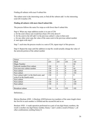 Ccent notes part 3 | PDF