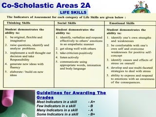 CCE PATTERN IN INDIAN EDUCATION SYSTEM | PPT