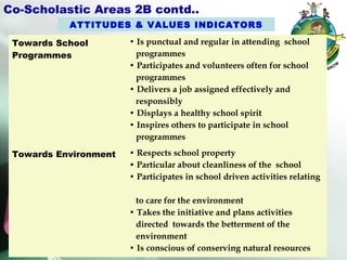 CCE PATTERN IN INDIAN EDUCATION SYSTEM | PPT