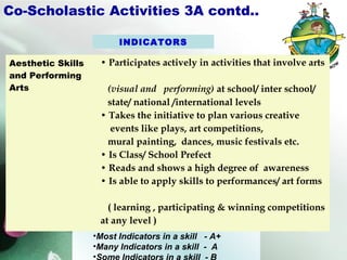 CCE PATTERN IN INDIAN EDUCATION SYSTEM | PPT