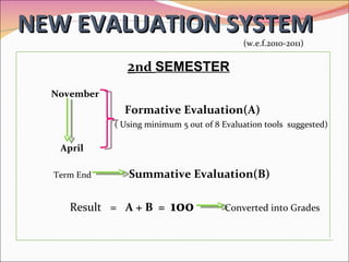 NEW EVALUATION SYSTEM 2 nd  SEMESTER November  Formative Evaluation(A) ( Using minimum 5 out of 8 Evaluation tools  suggested) April Term End  Summative Evaluation(B) Result  =  A + B  =  100   Converted into Grades (w.e.f.2010-2011) 