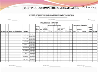 CONTINUOUS COMPREHENSIVE EVALUATION Proforma - 5 