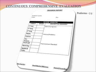 CONTINUOUS  COMPREHENSIVE  EVALUATION Proforma – 7.3 