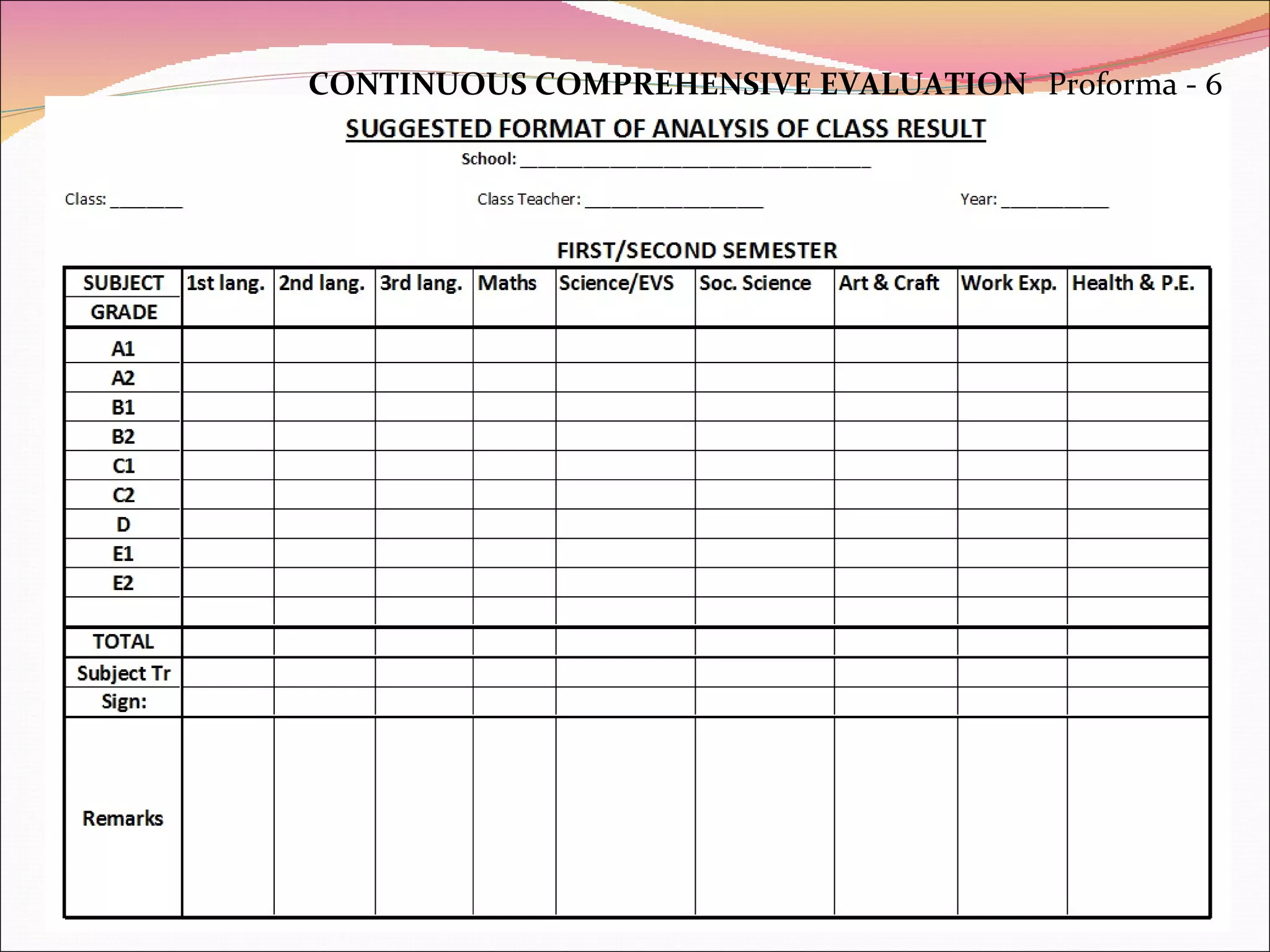CONTINUOUS COMPREHENSIVE EVALUATION Proforma - 6 