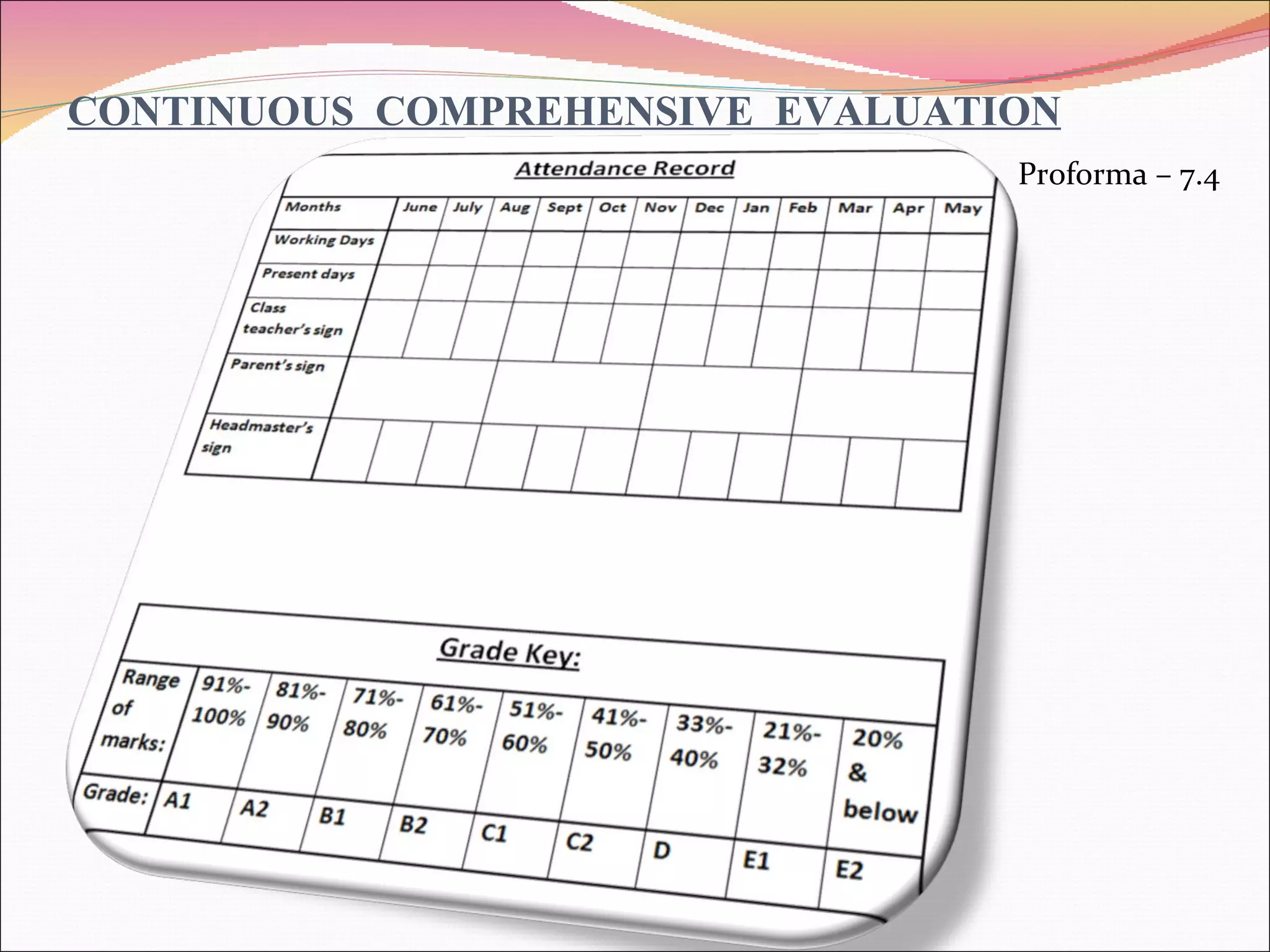 CONTINUOUS  COMPREHENSIVE  EVALUATION Proforma – 7.4 