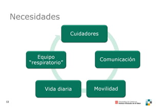 13
Necesidades
 