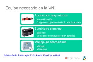Equipo necesario en la VNI
Schönhofer B, Sortor-Leger S. Eur Respir J 2002;20:1029-38
 