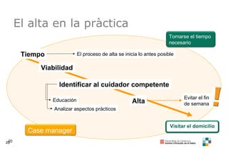 2020
El alta en la pràctica
Tiempo El proceso de alta se inicia lo antes posible
Viabilidad
Identificar al cuidador competente
Educación
Analizar aspectos prácticos
Alta
Evitar el fin
de semana
Tomarse el tiempo
necesario
Case manager
Visitar el domicilio
 